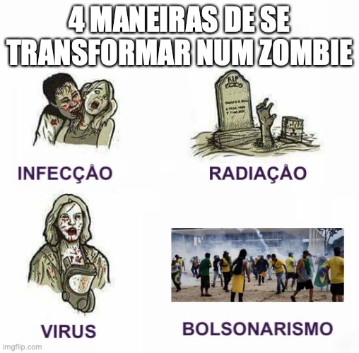 Bolsonarismo Zombie | 4 MANEIRAS DE SE TRANSFORMAR NUM ZOMBIE | image tagged in bolsonarismo,bolsonaro,militar,direita,gado,zombie | made w/ Imgflip meme maker