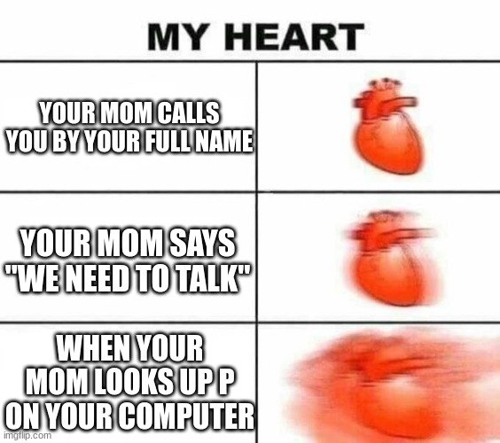 My heart blank | YOUR MOM CALLS YOU BY YOUR FULL NAME; YOUR MOM SAYS "WE NEED TO TALK"; WHEN YOUR MOM LOOKS UP P ON YOUR COMPUTER | image tagged in my heart blank | made w/ Imgflip meme maker