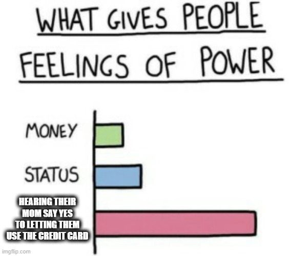 What Gives People Feelings of Power | HEARING THEIR MOM SAY YES TO LETTING THEM USE THE CREDIT CARD | image tagged in what gives people feelings of power | made w/ Imgflip meme maker