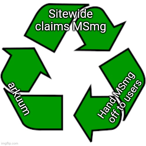 Recycle upvotes | Sitewide claims MSmg Hand MSmg off to users arkuum | image tagged in recycle upvotes | made w/ Imgflip meme maker