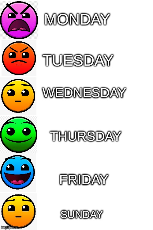 My emotions through the week be like: | MONDAY; TUESDAY; WEDNESDAY; THURSDAY; FRIDAY; SUNDAY | image tagged in memes,funny,so true,geometry dash,week | made w/ Imgflip meme maker