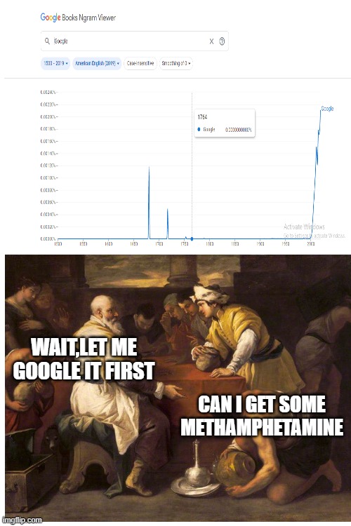 imagine google being used at that time | WAIT,LET ME GOOGLE IT FIRST; CAN I GET SOME METHAMPHETAMINE | image tagged in google ngram viewer,funny memes,google | made w/ Imgflip meme maker