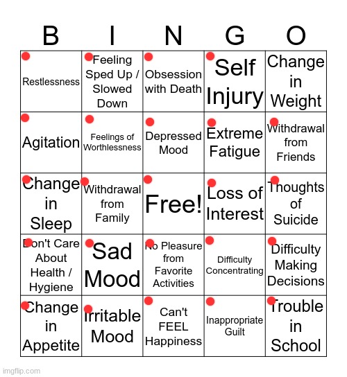 well shit | image tagged in depression bingo 1 | made w/ Imgflip meme maker