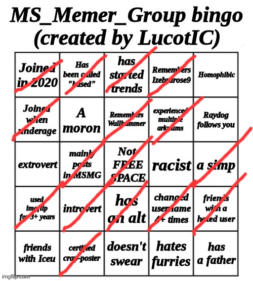 Idek how many msmg bingo there is anymore | made w/ Imgflip meme maker