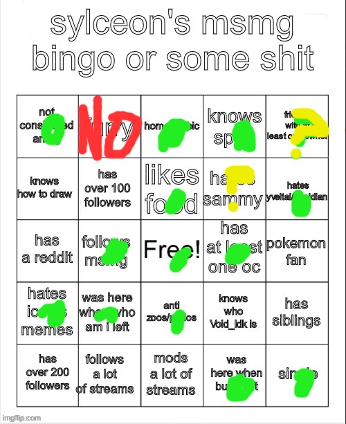 I know that some of y’all consider a dragon a scalie but I object | image tagged in balls,bingo | made w/ Imgflip meme maker