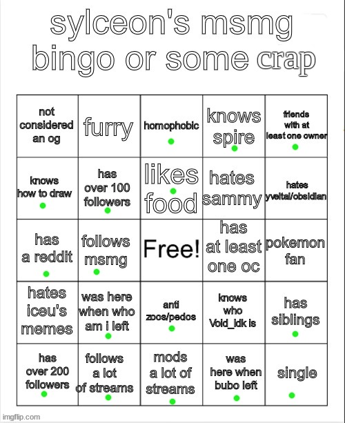 got one bingo w/ the bottom row | crap | made w/ Imgflip meme maker