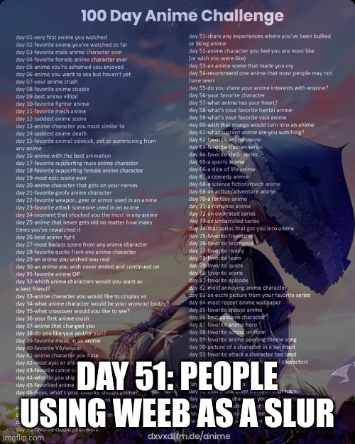 It's Not A Slur | DAY 51: PEOPLE USING WEEB AS A SLUR | image tagged in 100 day anime challenge | made w/ Imgflip meme maker