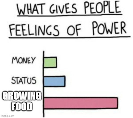 Growing Food | GROWING FOOD | image tagged in what gives people feelings of power | made w/ Imgflip meme maker