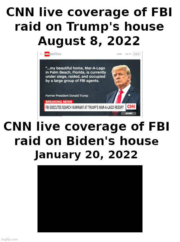 CNN Coverage, Then and Now | image tagged in cnn breaking news,joe biden,biden crime family,fbi raid,fake news | made w/ Imgflip meme maker