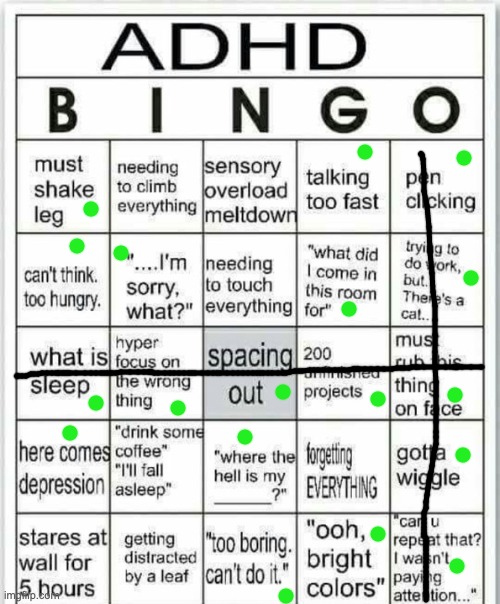 why didnt i do this instead of sitting in an office building for like 6 hours getting my adhd evaluation | image tagged in adhd bingo | made w/ Imgflip meme maker