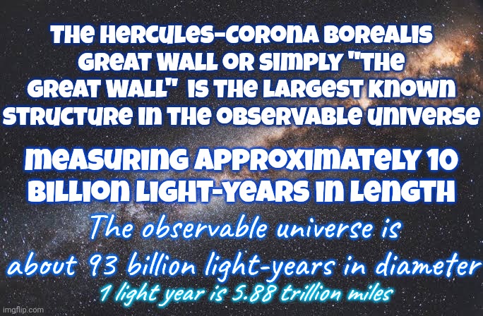 Mind Blown | The Hercules–Corona Borealis Great Wall or simply "the Great Wall"  is the largest known structure in the observable universe; measuring approximately 10 billion light-years in length; The observable universe is about 93 billion light-years in diameter; 1 light year is 5.88 trillion miles | image tagged in imagine,space,unimaginable,wow,memes,knowledge is power | made w/ Imgflip meme maker