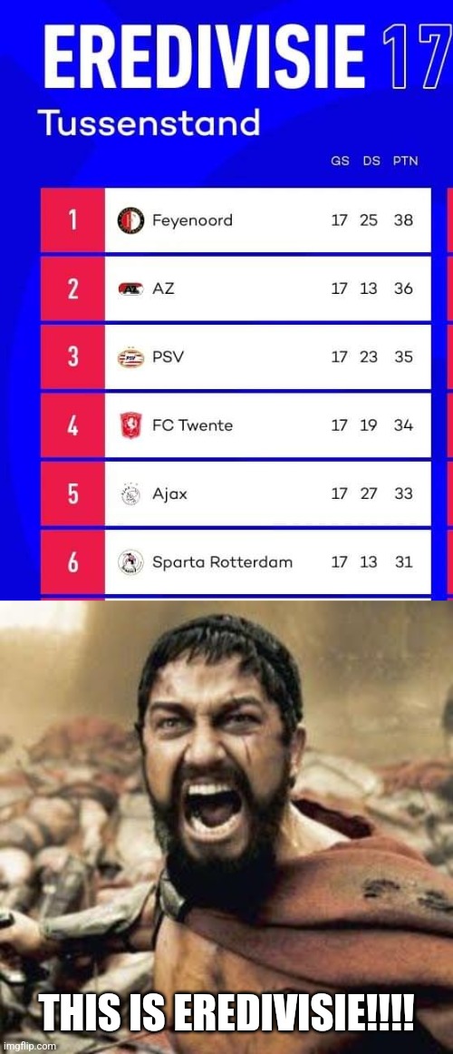 Eredivisie be like <3 | THIS IS EREDIVISIE!!!! | image tagged in this is sparta,eredivisie,holland,futbol,sports,memes | made w/ Imgflip meme maker