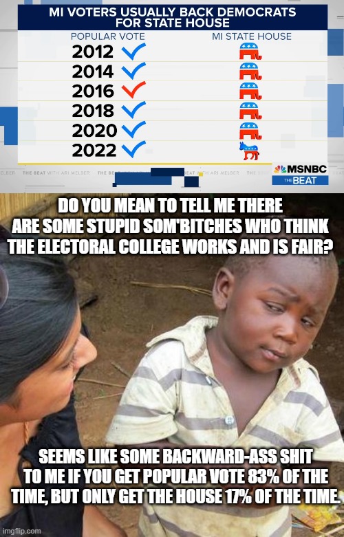 End the gaslighting, this shit's busted. | DO YOU MEAN TO TELL ME THERE ARE SOME STUPID SOM'BITCHES WHO THINK THE ELECTORAL COLLEGE WORKS AND IS FAIR? SEEMS LIKE SOME BACKWARD-ASS SHIT TO ME IF YOU GET POPULAR VOTE 83% OF THE TIME, BUT ONLY GET THE HOUSE 17% OF THE TIME. | image tagged in memes,third world skeptical kid,electoral count,voting laws,scam,republicans | made w/ Imgflip meme maker