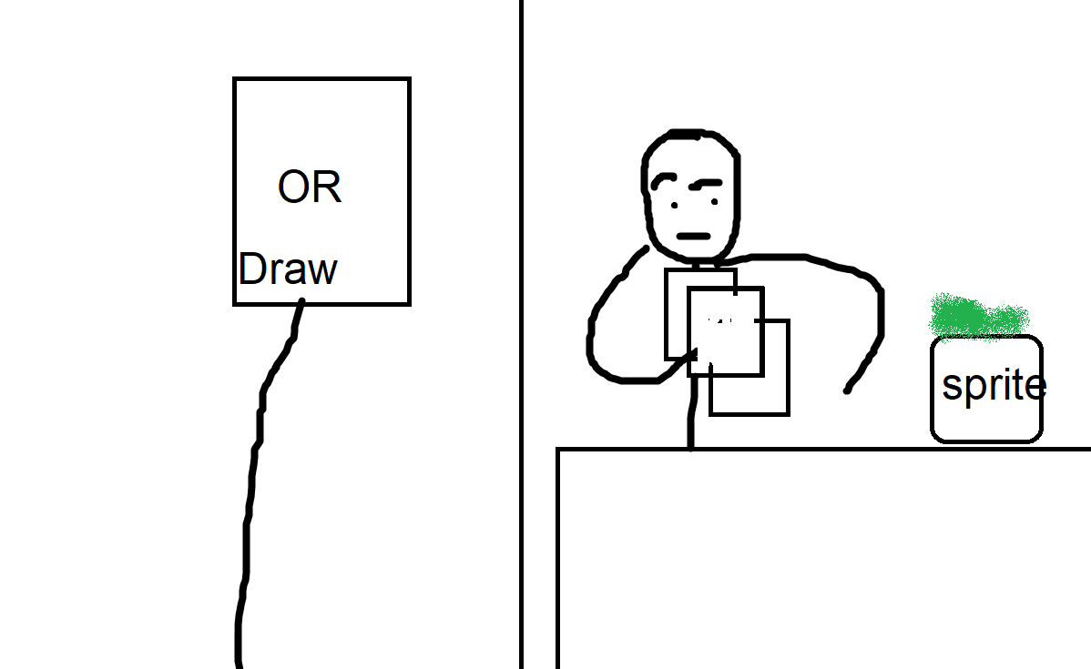 High Quality Uno [Action here] or draw [Amount here] Blank Meme Template