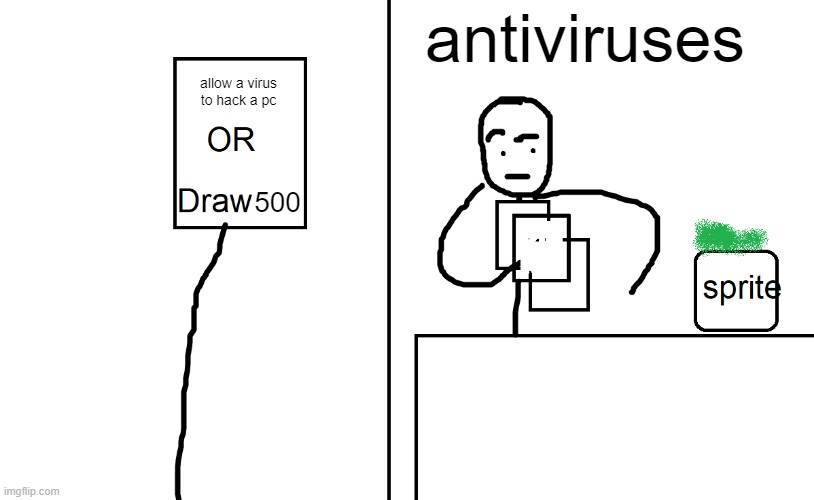 Uno [Action here] or draw [Amount here] | antiviruses; allow a virus to hack a pc; 500 | image tagged in uno action here or draw amount here | made w/ Imgflip meme maker