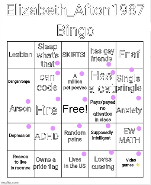 yes | image tagged in elizabeth_afton1987 bingo | made w/ Imgflip meme maker