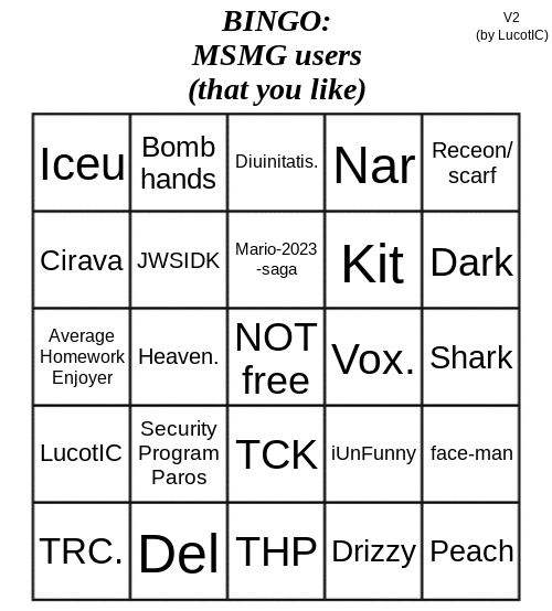 MSMG Users Bingo Blank Meme Template