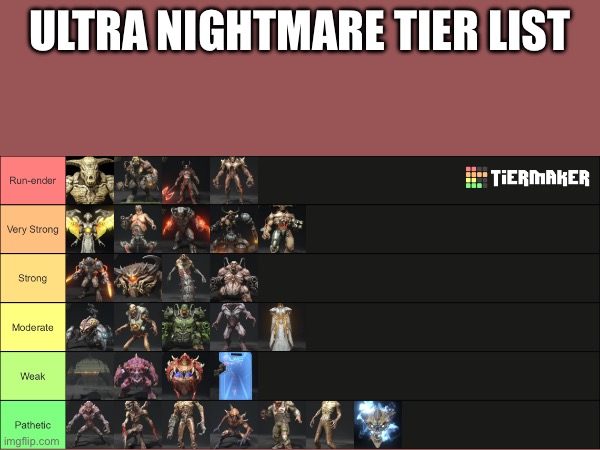 ULTRA NIGHTMARE TIER LIST | made w/ Imgflip meme maker