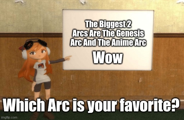 Arcs | The Biggest 2 Arcs Are The Genesis Arc And The Anime Arc; Wow; Which Arc is your favorite? | image tagged in smg4s meggy pointing at board | made w/ Imgflip meme maker
