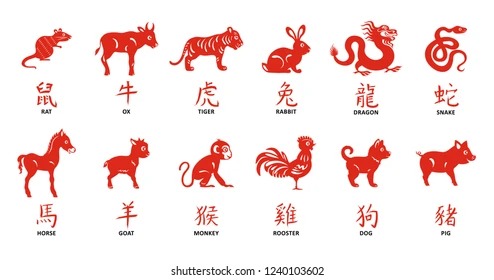 chinesse animals Blank Meme Template