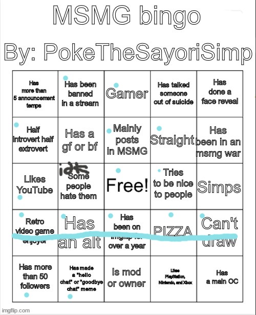 MSMG bingo by poke | image tagged in msmg bingo by poke | made w/ Imgflip meme maker