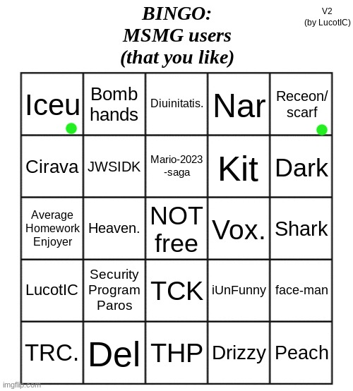 any others i missed? | image tagged in msmg users bingo | made w/ Imgflip meme maker