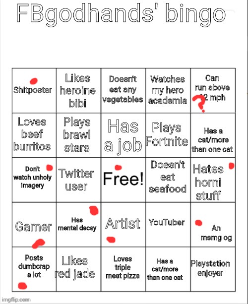 ok no bingo this time | image tagged in bingo for msmg | made w/ Imgflip meme maker