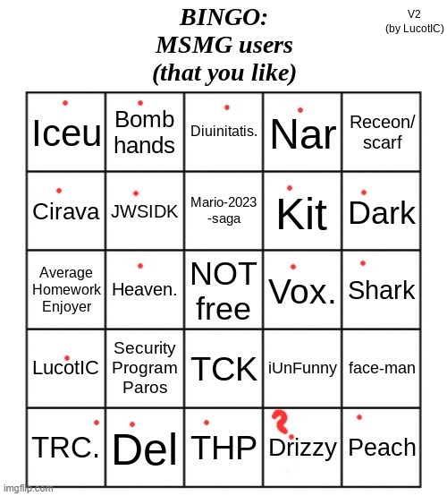 ? for Drizzy b/c we're cool and stuff, but after what happened, I'm not so sure now. | image tagged in msmg users bingo | made w/ Imgflip meme maker