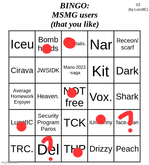 Oh yeah also peach , and a few others idk | image tagged in msmg users bingo | made w/ Imgflip meme maker