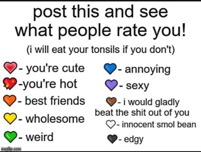 r a t e | image tagged in repost to see what other ppl rate you,do it | made w/ Imgflip meme maker