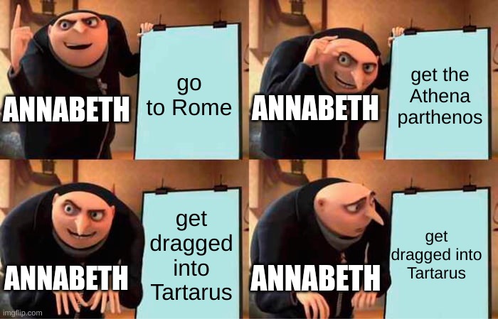 Gru's Plan | go to Rome; get the Athena parthenos; ANNABETH; ANNABETH; get dragged into Tartarus; get dragged into Tartarus; ANNABETH; ANNABETH | image tagged in memes,gru's plan | made w/ Imgflip meme maker