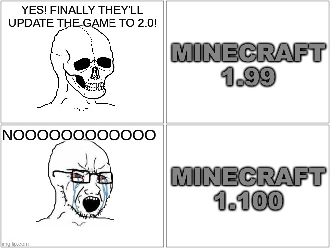 imagine if this actually happens. "MINECRAFT 2.0 UNCONFIRMED!" | YES! FINALLY THEY'LL UPDATE THE GAME TO 2.0! MINECRAFT
1.99; NOOOOOOOOOOOO; MINECRAFT
1.100 | image tagged in memes,blank comic panel 2x2 | made w/ Imgflip meme maker