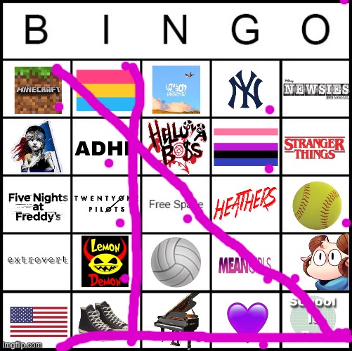 Gaybingo | image tagged in gay bingo | made w/ Imgflip meme maker