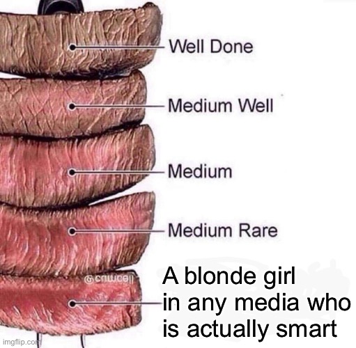 Really rare | A blonde girl in any media who is actually smart | image tagged in really rare | made w/ Imgflip meme maker