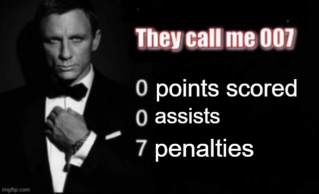 basketball | points scored; assists; penalties | image tagged in they call me 007,sports | made w/ Imgflip meme maker