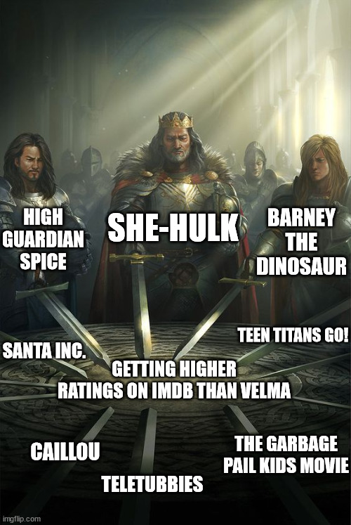 It's worse than ALL of them. |  SHE-HULK; HIGH GUARDIAN SPICE; BARNEY THE DINOSAUR; TEEN TITANS GO! SANTA INC. GETTING HIGHER RATINGS ON IMDB THAN VELMA; THE GARBAGE PAIL KIDS MOVIE; CAILLOU; TELETUBBIES | image tagged in knights of the round table,velma,hbo,she-hulk,awful,ratings | made w/ Imgflip meme maker