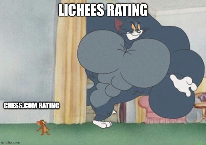 tom and jerry | LICHEES RATING; CHESS.COM RATING | image tagged in tom and jerry | made w/ Imgflip meme maker