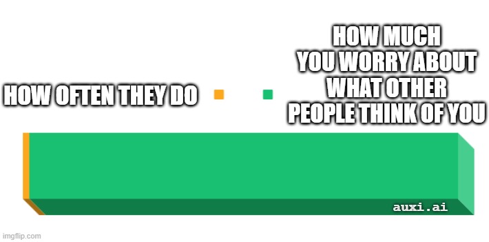 Bar Graph | HOW MUCH YOU WORRY ABOUT WHAT OTHER PEOPLE THINK OF YOU; HOW OFTEN THEY DO; auxi.ai | image tagged in bar graph | made w/ Imgflip meme maker
