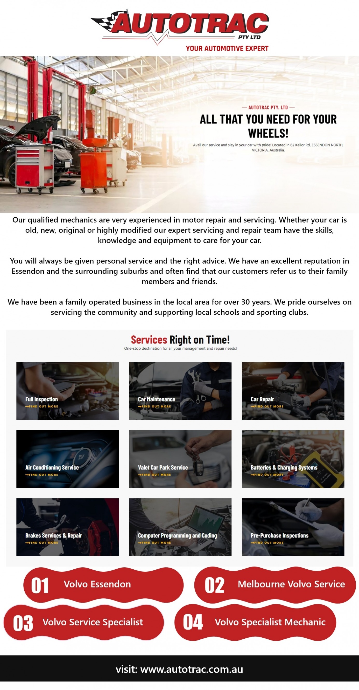 Volvo Essendon Blank Meme Template