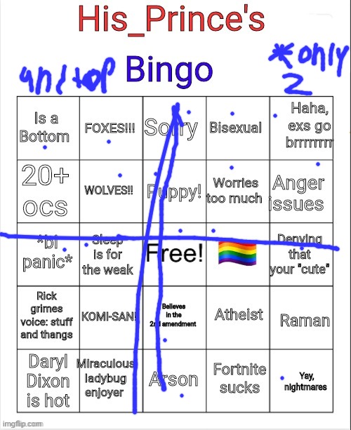 idk | image tagged in his_prince's bingo | made w/ Imgflip meme maker