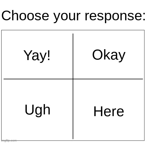 4 Square Grid | Yay! Okay Ugh Here Choose your response: | image tagged in 4 square grid | made w/ Imgflip meme maker