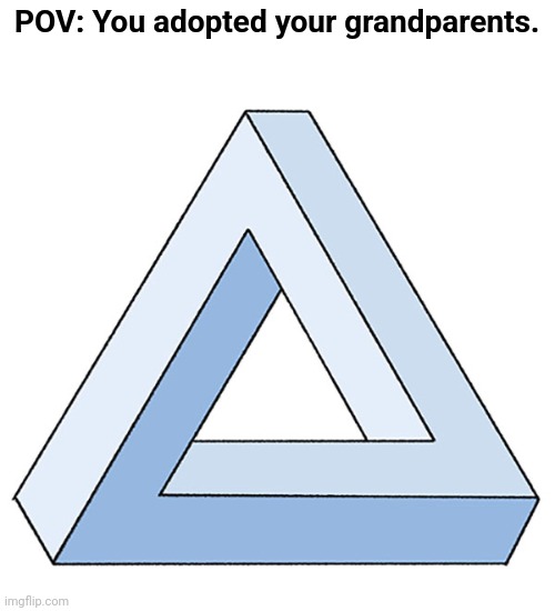 This would be the family tree. |  POV: You adopted your grandparents. | image tagged in triangle,optical illusion,triangle optical illusion,adoption,grandparents,infinity | made w/ Imgflip meme maker