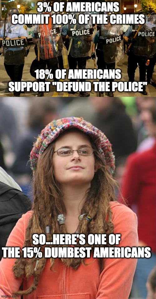 3% OF AMERICANS COMMIT 100% OF THE CRIMES; 18% OF AMERICANS SUPPORT "DEFUND THE POLICE"; SO...HERE'S ONE OF THE 15% DUMBEST AMERICANS | made w/ Imgflip meme maker