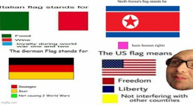 funny | image tagged in flags | made w/ Imgflip meme maker
