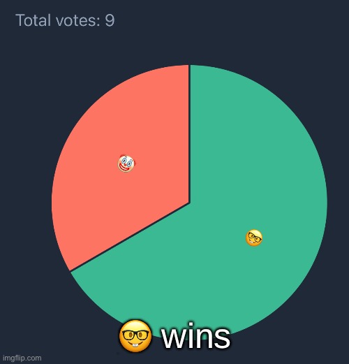 🤓 wins | made w/ Imgflip meme maker