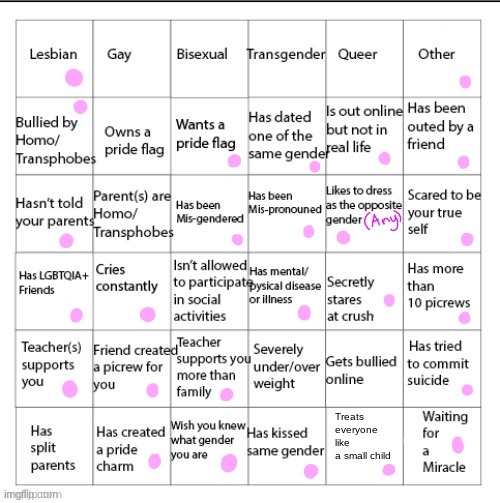 I wanted to try it ^.^ | image tagged in lgbtq | made w/ Imgflip meme maker