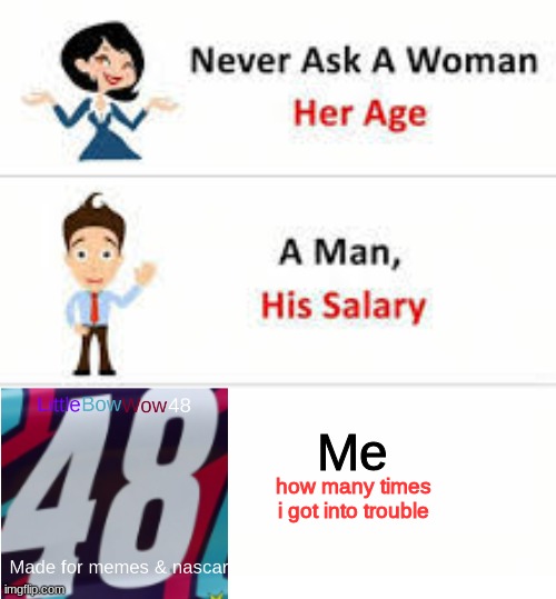 i got asked this too much | Me; how many times i got into trouble | image tagged in never ask a woman her age | made w/ Imgflip meme maker