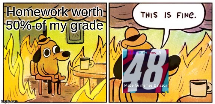 homework be like: | Homework worth 50% of my grade | image tagged in memes,this is fine | made w/ Imgflip meme maker