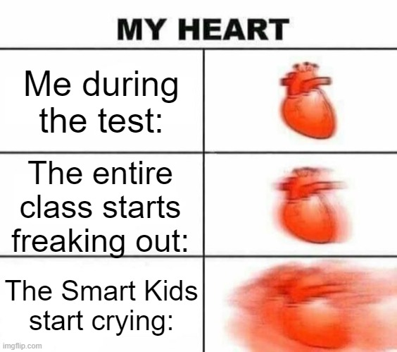 My heart (with actually good freaking text boxes) | Me during the test:; The entire class starts freaking out:; The Smart Kids start crying: | image tagged in my heart with actually good freaking text boxes | made w/ Imgflip meme maker