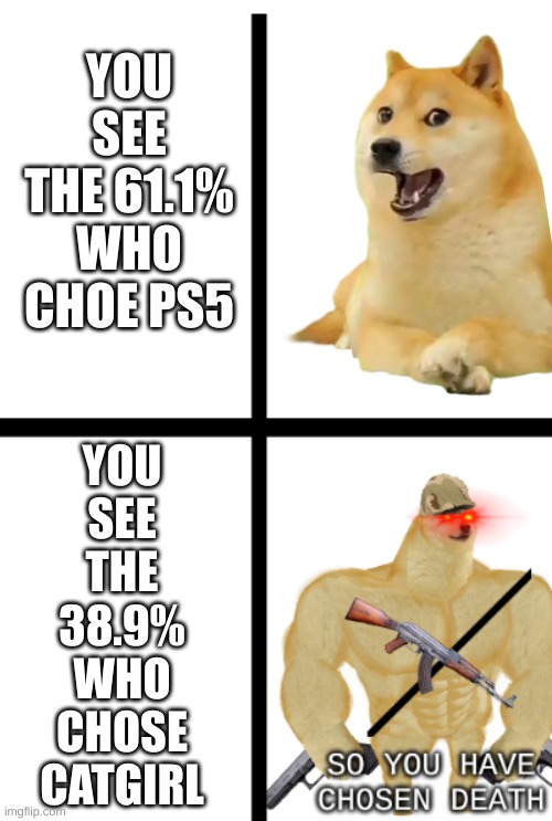 gud girl doge ripped girl doge | YOU SEE THE 61.1% WHO CHOE PS5 YOU SEE THE 38.9% WHO CHOSE CATGIRL | image tagged in gud girl doge ripped girl doge | made w/ Imgflip meme maker